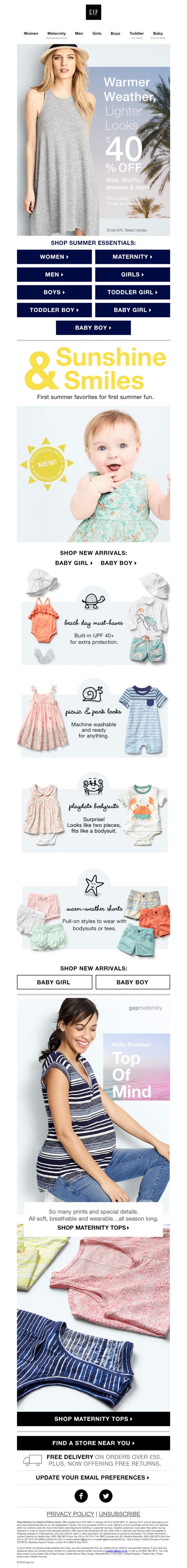 GAP emails are almost always 100% image based